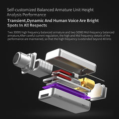 KZ ZS10 Pro Auriculares intrauditivos con ca...