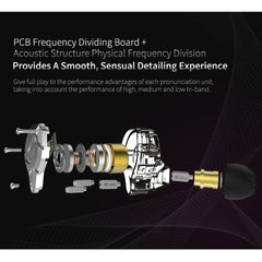 KZ ZS10 Pro Auriculares intrauditivos con ca...