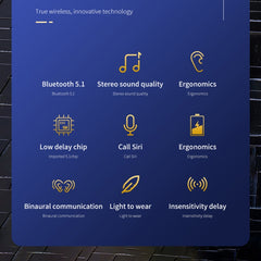 Auriculares estéreo inalámbricos HXSJ Air-S4 Bluetooth 5.1