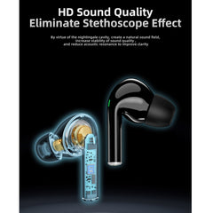 awei T29 PRO TWS Auricular Bluetooth inalámb...
