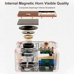 HM11 PLUS Mini Altavoz Bluetooth Inalámbrico...