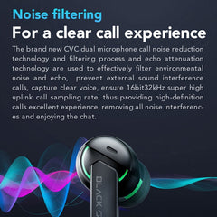 Auricular inalámbrico Bluetooth Black Shark True