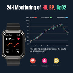 Rogbid Tank S2 reloj inteligente con pantall...