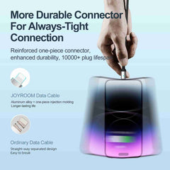 JOYROOM S-UL012A10 Serie extraordinaria 2.4A...