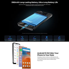 HOTWAV Note 13, Identificación de Huella Lat...