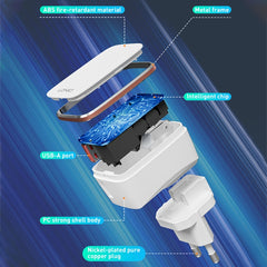Cargador rápido USB LDNIO A1204Q QC3.0 de 18...