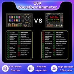 i2C C09 Charge Detection / Voltage Measureme...