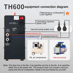 Qianli TH600 Phone LCD Curved / Straight Scr...