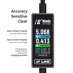 18 tipos de cable AV-Line 2.0 de 1,2 m con d...