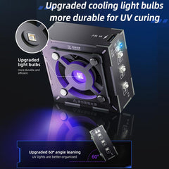 Ventilador de refrigeración para curado UV Mega-Idea con ajuste de tres velocidades