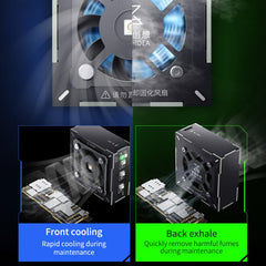 Ventilador de refrigeración para curado UV Mega-Idea con ajuste de tres velocidades