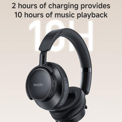 Auriculares inalámbricos Bluetooth Yesido EP...