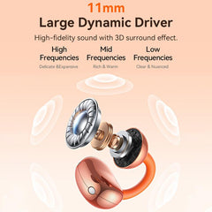 Auriculares inalámbricos con clip