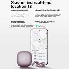 Auriculares Bluetooth semi-intraurales Xiaomi Buds 6 originales