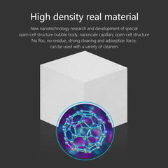 Esponjas de limpieza nanométricas de alta de...