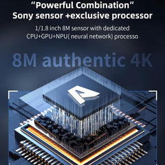 Cámara industrial QianLi 6.5X-58X Gorilla 4K...