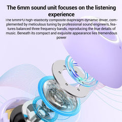 Auriculares Bluetooth intrauditivos ultracom...
