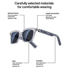 Gafas inteligentes Yesido IO41 compatibles c...