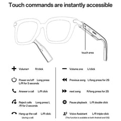 Gafas inteligentes Yesido IO41 compatibles c...