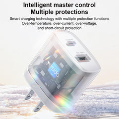 Conjunto de cargador Yesido YC19U PD20W USB-...