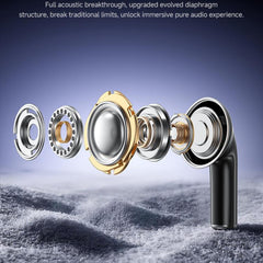 Auriculares inalámbricos Bluetooth WK WS-33