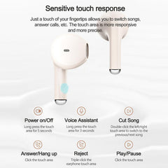 Auriculares inalámbricos Bluetooth Lenovo TA...