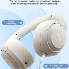 Auriculares Bluetooth Lenovo EB325 supraaurales de doble modo con tecnología de diadema.