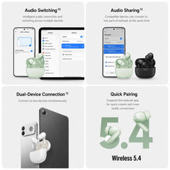 Auriculares Bluetooth originales Xiaomi REDMI Buds 8