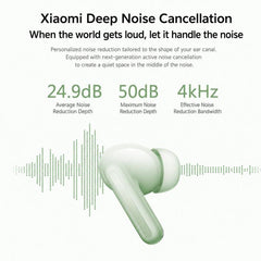 Auriculares Bluetooth originales Xiaomi REDMI Buds 8