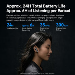 Auriculares inalámbricos Bluetooth Yesido TW...