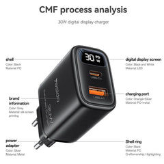 Cargador rápido USB/Tipo-C de 30 W con tecno...
