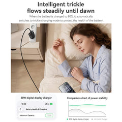 Cargador rápido USB/Tipo-C de 30 W con tecno...