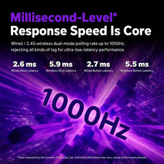 Mando de juegos GameSir LeadJoy Saber Plus
