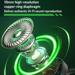 Auriculares para juegos con cable WK YC10 Gu...