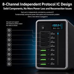 MaAnt MT-P200 200W Gan Nitride Intelligent D...
