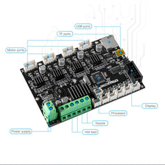 Placa base silenciosa Ender-3 / 3Pro