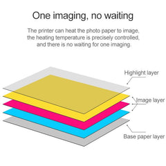 Papel fotográfico de impresión Original Xiao...