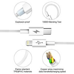 Cable de carga rápida HAWEEL 25W 3A USB-C / ...