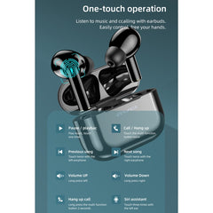 Auriculares deportivos inalámbricos Bluetooth V5.0 Ture
