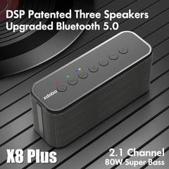 XDOBO X8 Plus 80W Altavoz Bluetooth inalámbr...