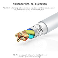 Cable de datos de carga rápida AWEI CL-68 PD de 8 pines, longitud: 1 m