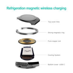 Cargador inalámbrico magnético de refrigeración ETG755 15W