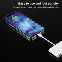 Adaptador 4 en 1 de 8 pines a USB dual + AUX de 3,5 mm + HDMI OTG