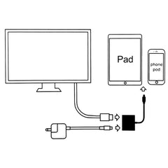 A18 Pro 3 en 1 HDMI + Adaptador AV digital de 8 pines
