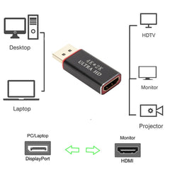 Convertidor de puerto de pantalla 4K x 2K a HDMI