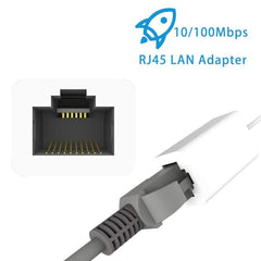 QTS-LAN8152B Cable adaptador de red de 8 pines a RJ45
