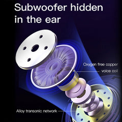 YX01 Auricular Bluetooth inalámbrico Bluetoo...