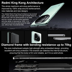 Xiaomi Redmi Note 14 Pro+, 16 GB + 512 GB, 6...