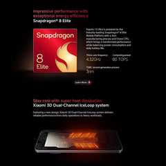 Xiaomi 15 Ultra Global, 16GB+512GB, 3D Ultra...