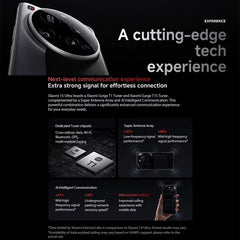 Xiaomi 15 Ultra Global, 16GB+512GB, 3D Ultra...